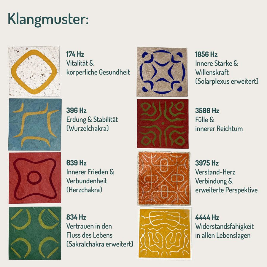 Frequenz-Glücksbringer auf Büttenpapier mit Muster, Frequenzangabe und Bedeutung